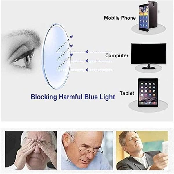 Premium Rimless Blue Light Blocking Reading Glasses | UV Protection | Lightweight Computer & Reading Eyewear
